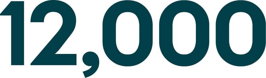 12,000